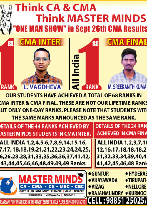 CA OR CMA INTER RANKS OF MASTERMINDS (10)