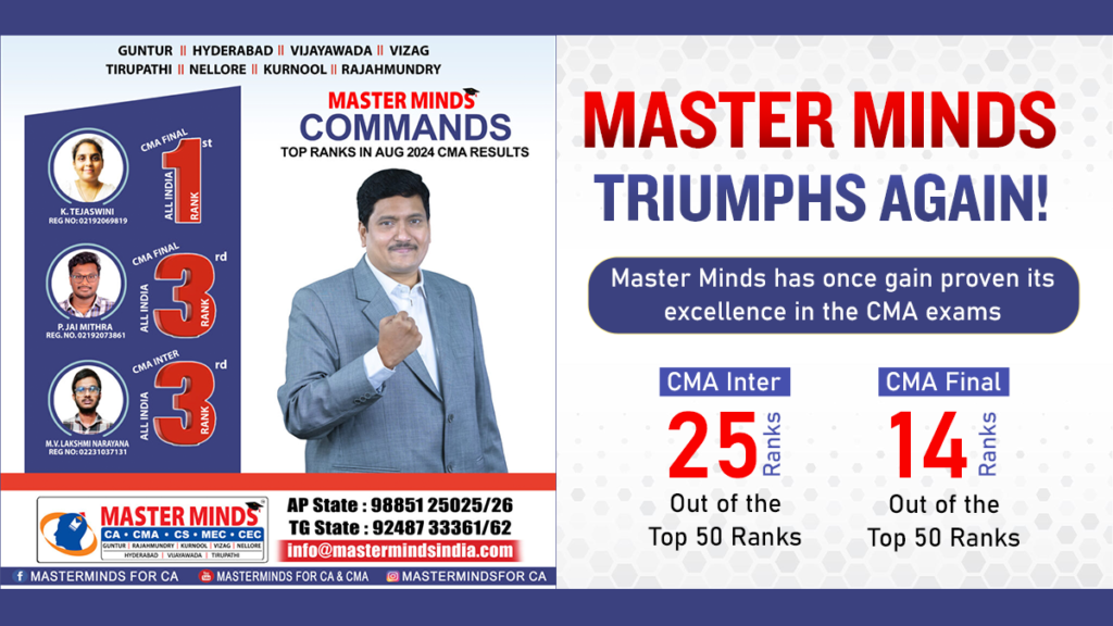 CMA June 2024 Exam Results - Masterminds Toppers List