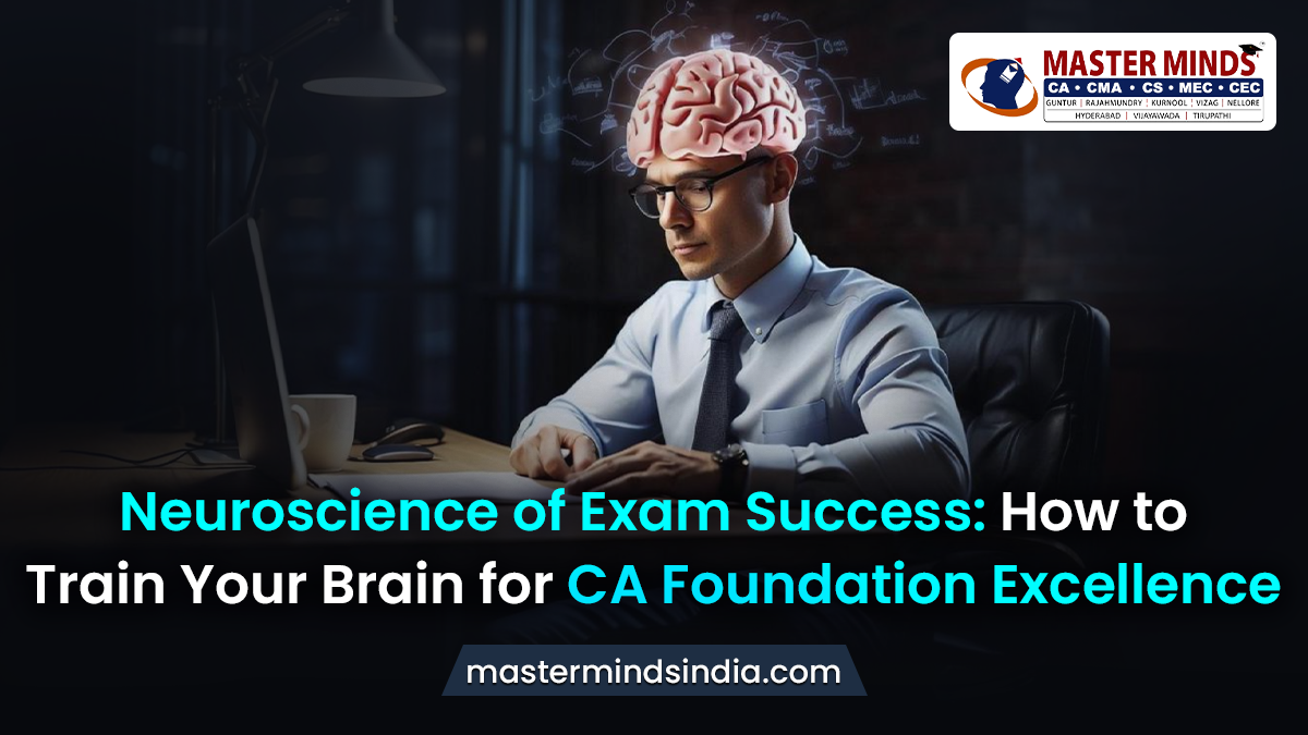 Train Your Brain for CA Foundation Excellence