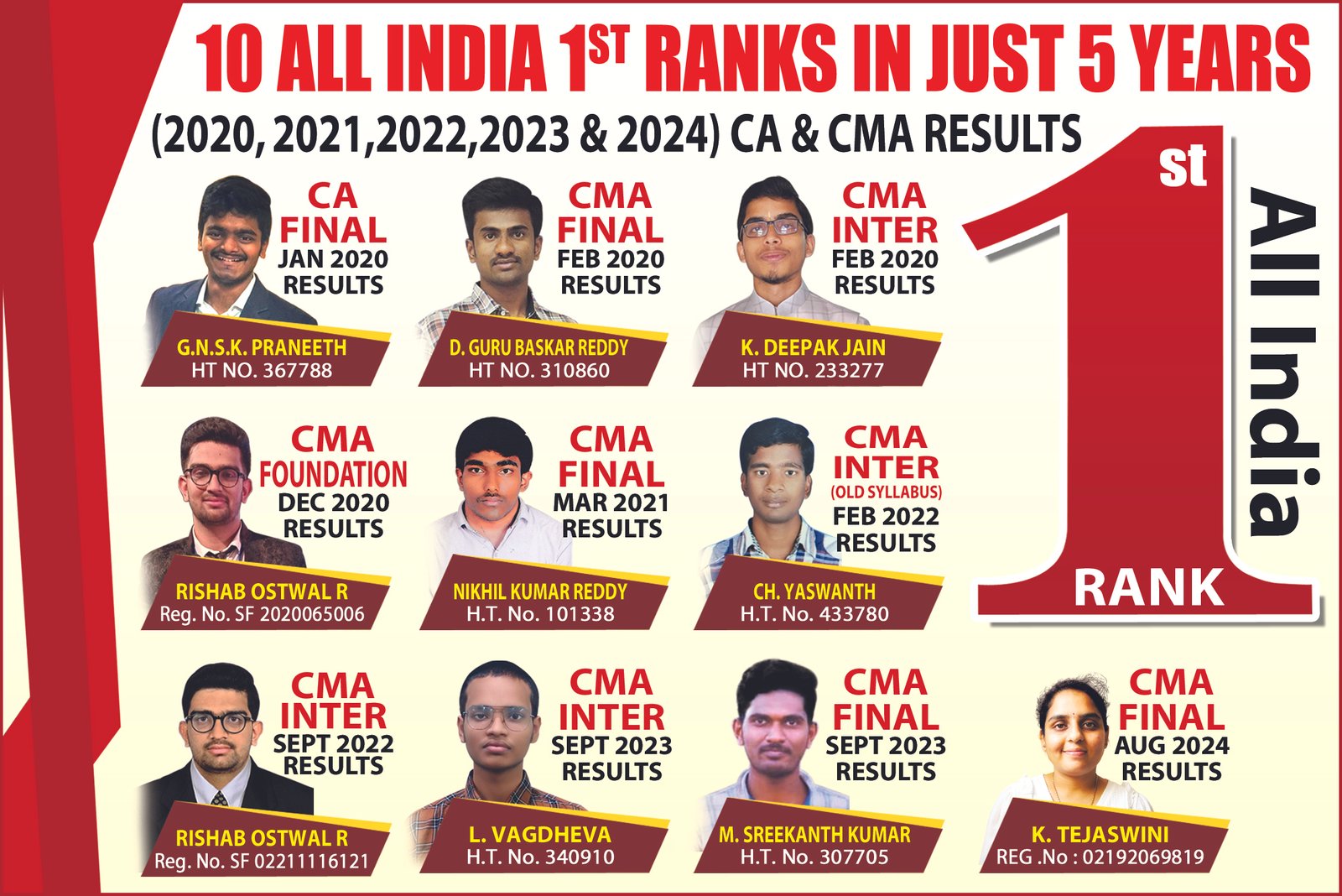 10 All India 1st Ranks