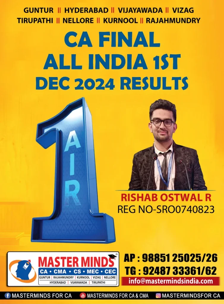 Rishab Ostwal R CA Final AIR 1 Topper