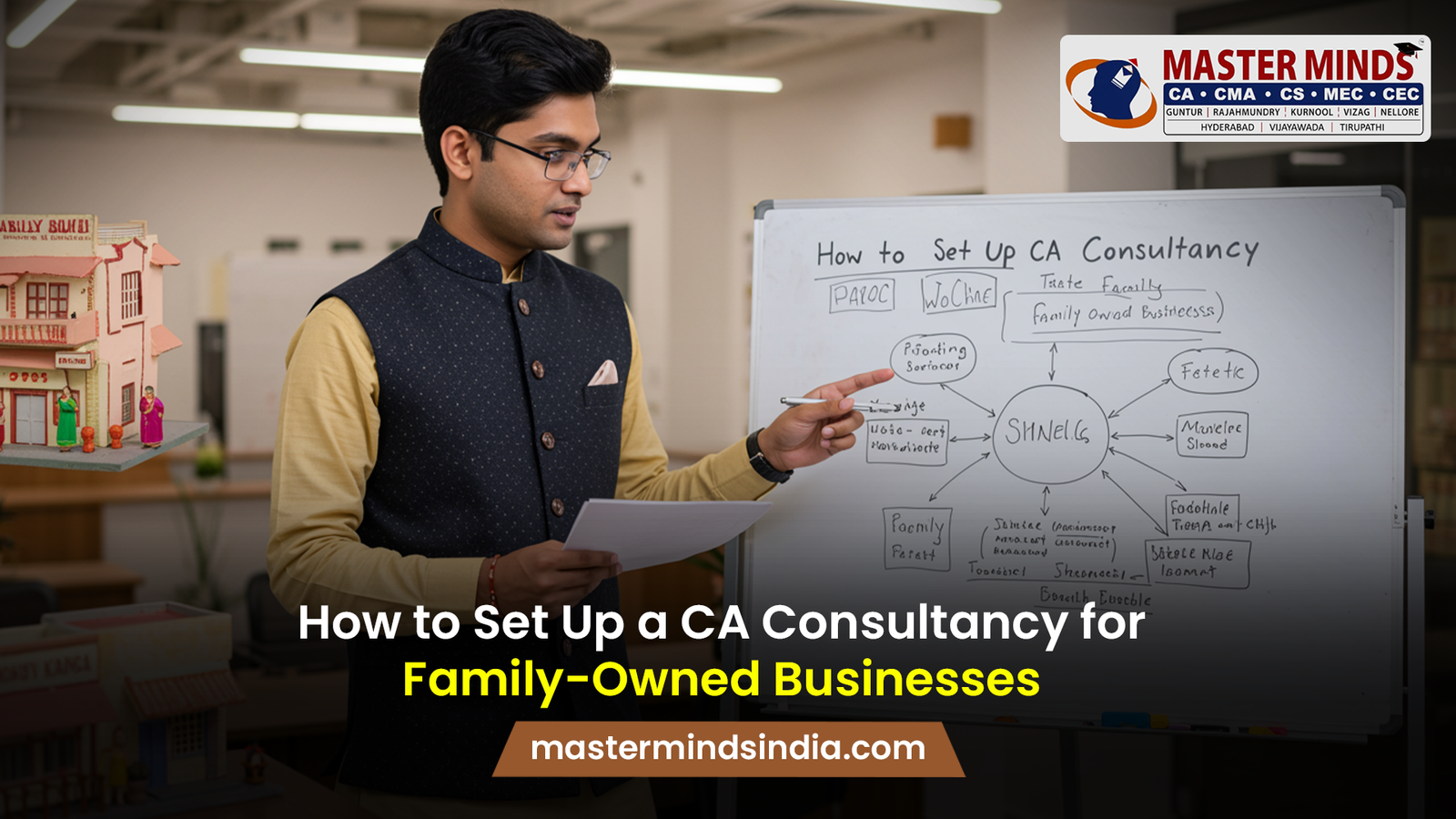 How to Set Up a CA Consultancy for Family-Owned Businesses