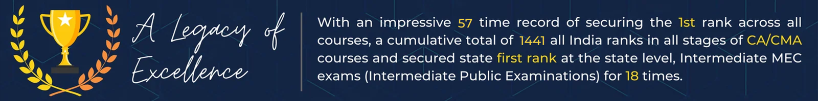 Legacy of excellence