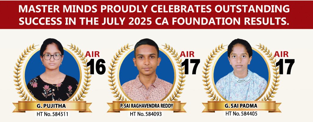 cafoundation rankers