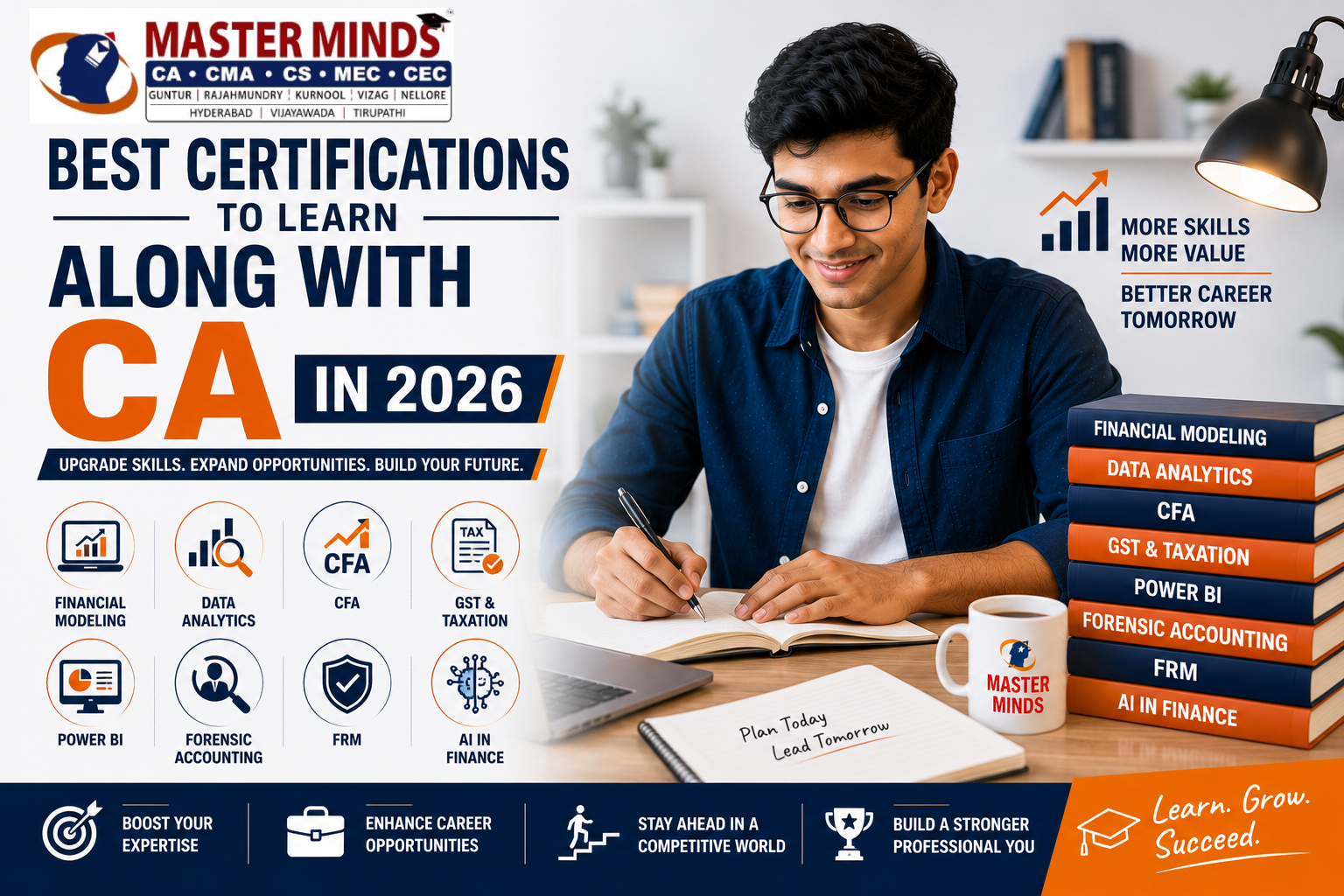 Best certifications to learn along with CA