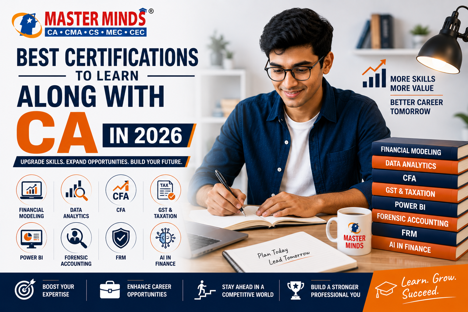 Best certifications to learn along with CA