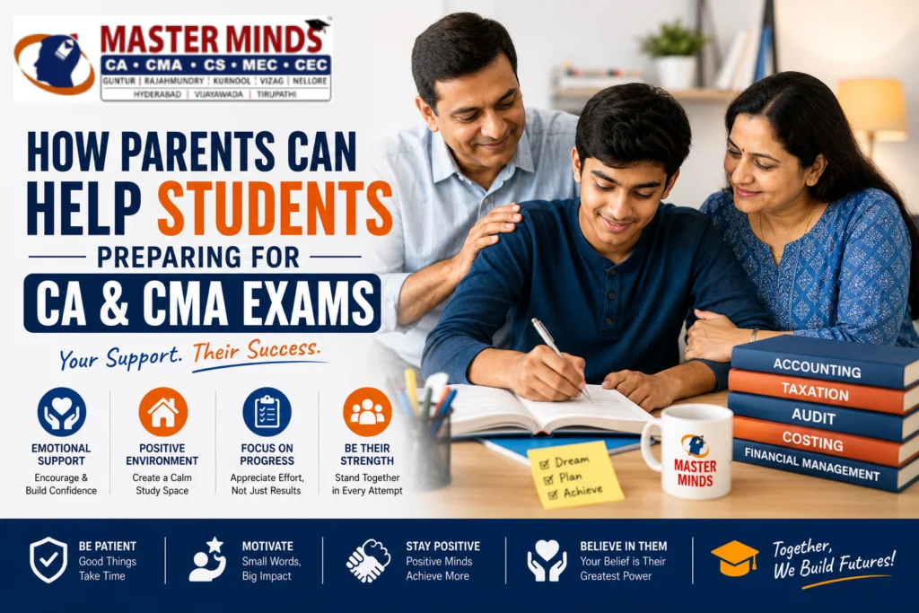 Parents-Support-For-CA-and-CMA-Students-During-Exams-1024x683