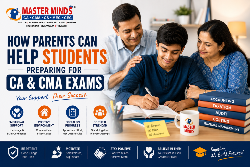 Parents Support For CA and CMA Students During Exams