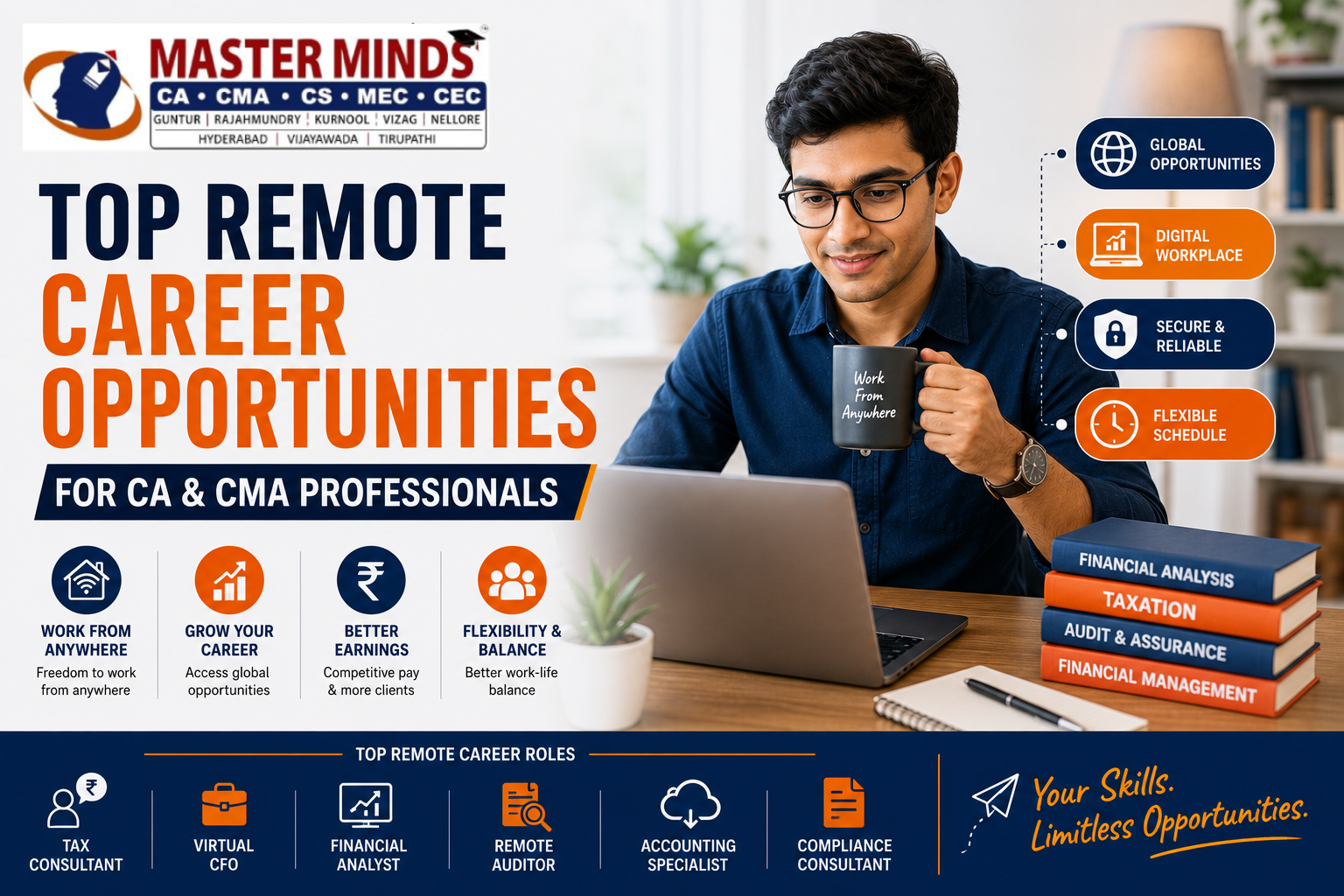 Top Remote Career Opportunities