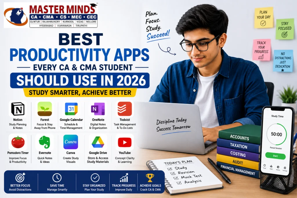 productivity-apps-for-ca-students-1024x683