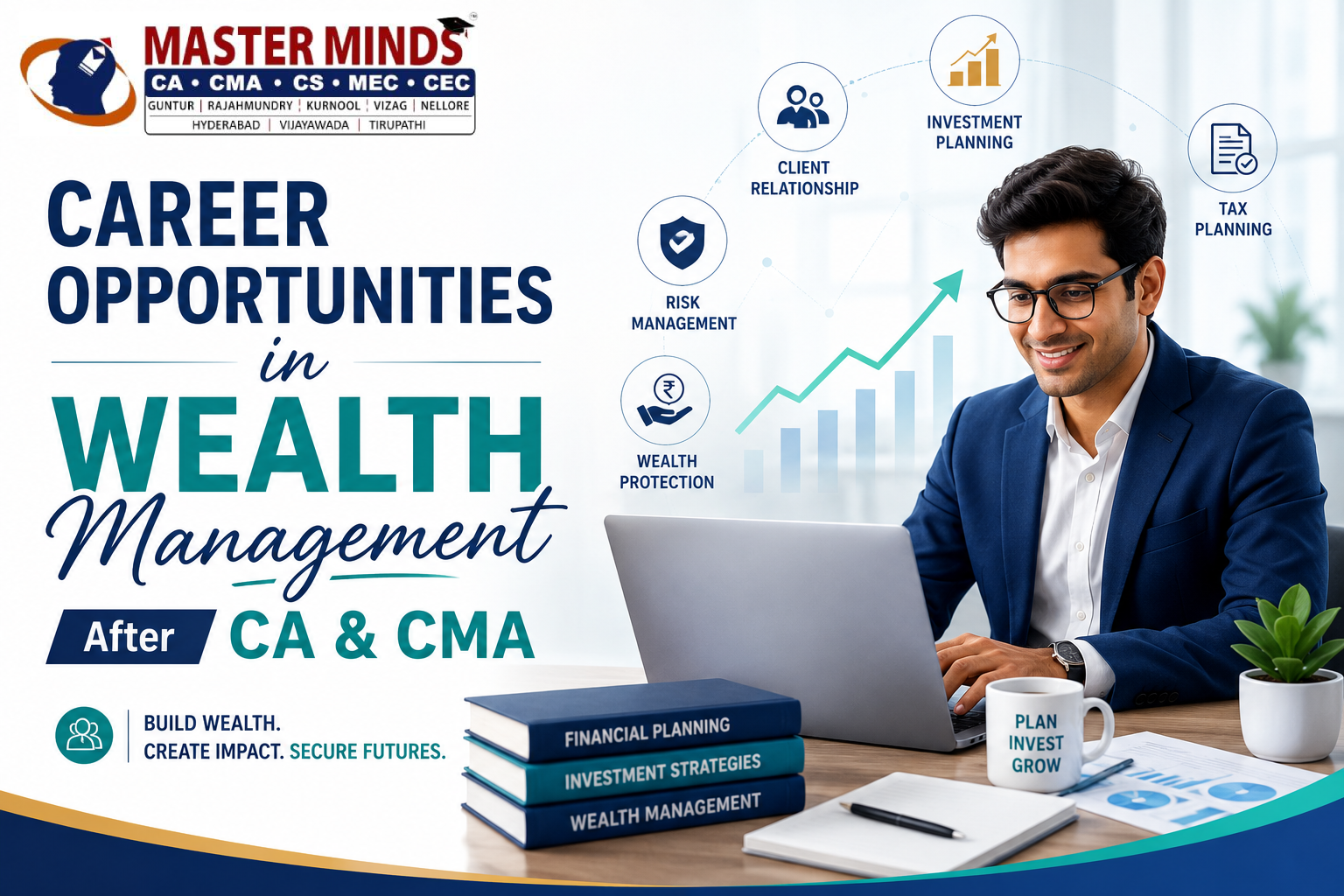 Career Opportunities in Wealth Management After CA and CMA
