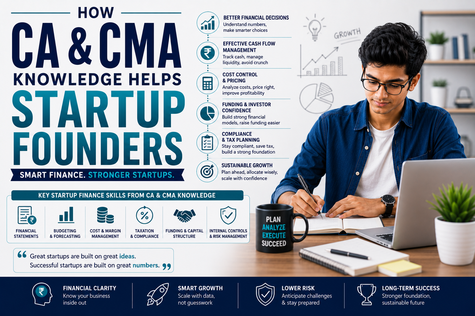 startup finance skills