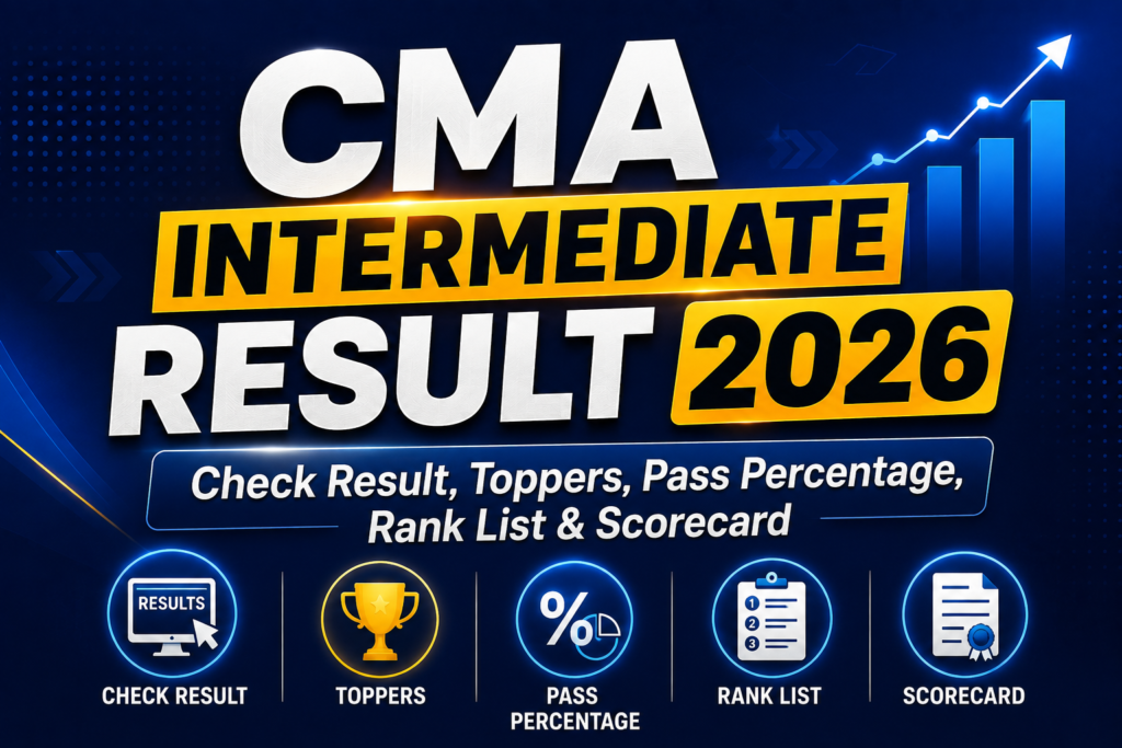 CMA Inter Result 2026