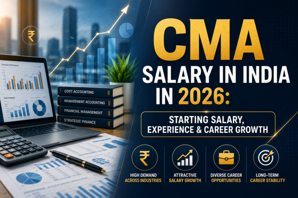 CMA Salary in India