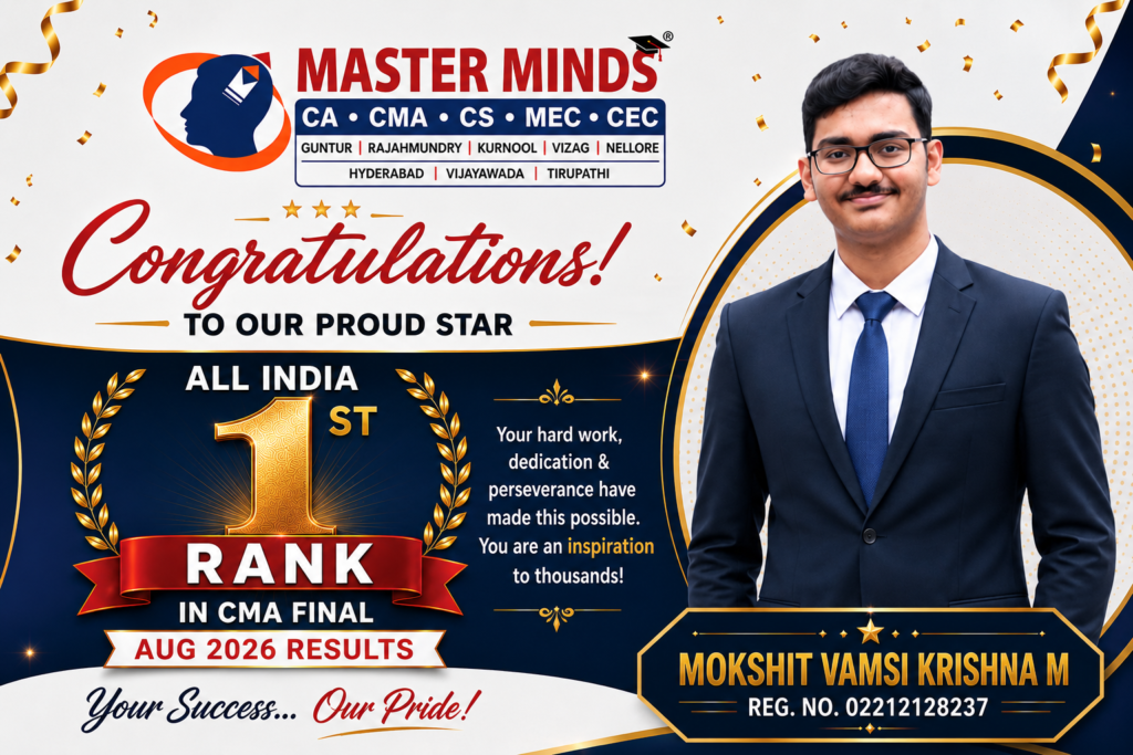 Mokshit Mattupalli CMA Final Topper 2026